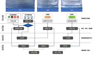 大师的配合，就是这么行云流水！